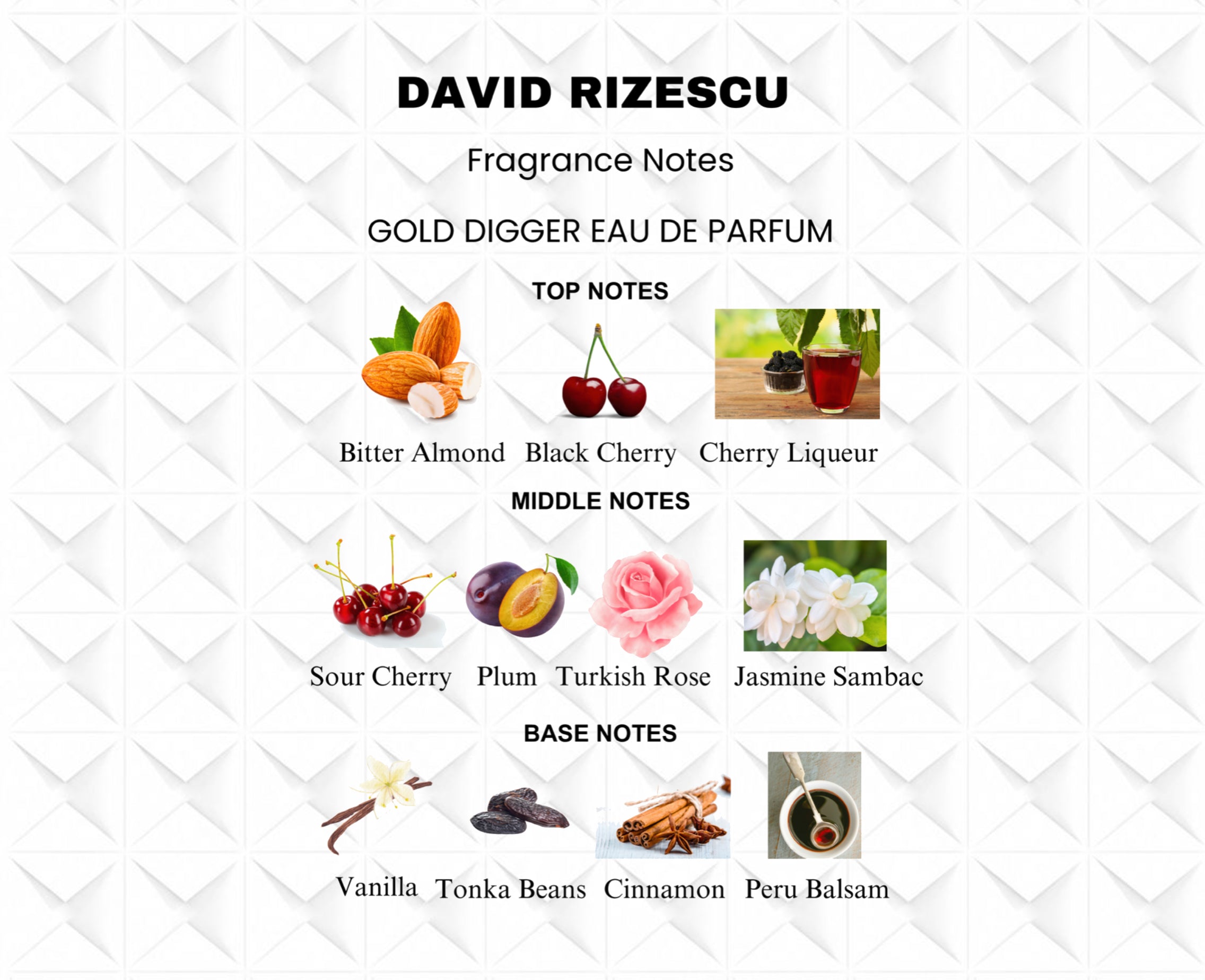 GOLD DIGGER EAU DE PARFUM