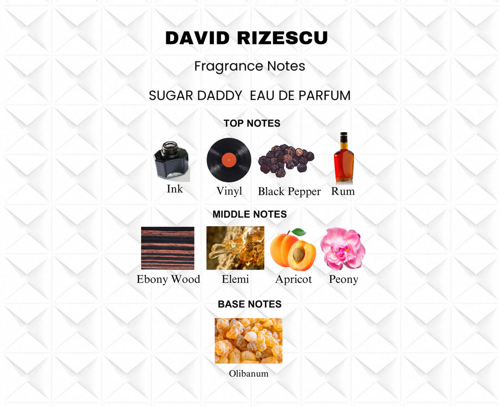 SUGAR DADDY EAU DE PARFUM