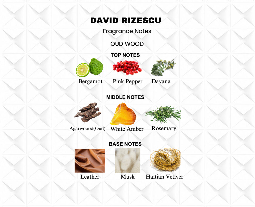 OUD WOOD EAU DE PARFUM