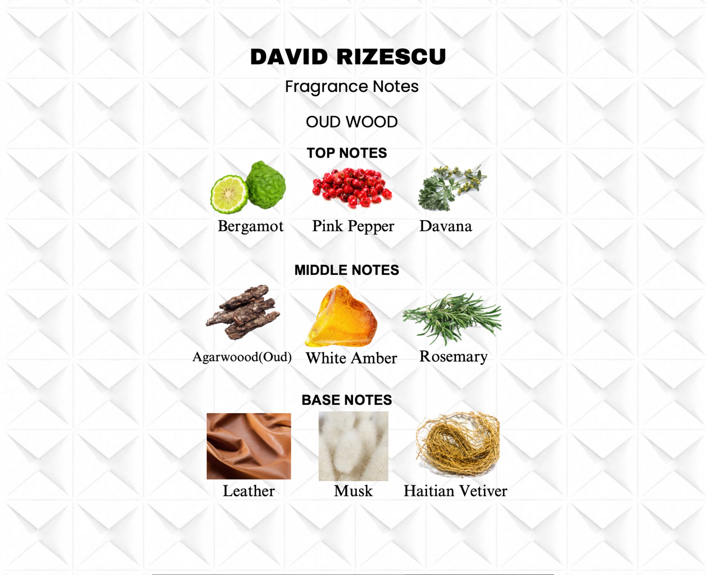 OUD WOOD EAU DE PARFUM