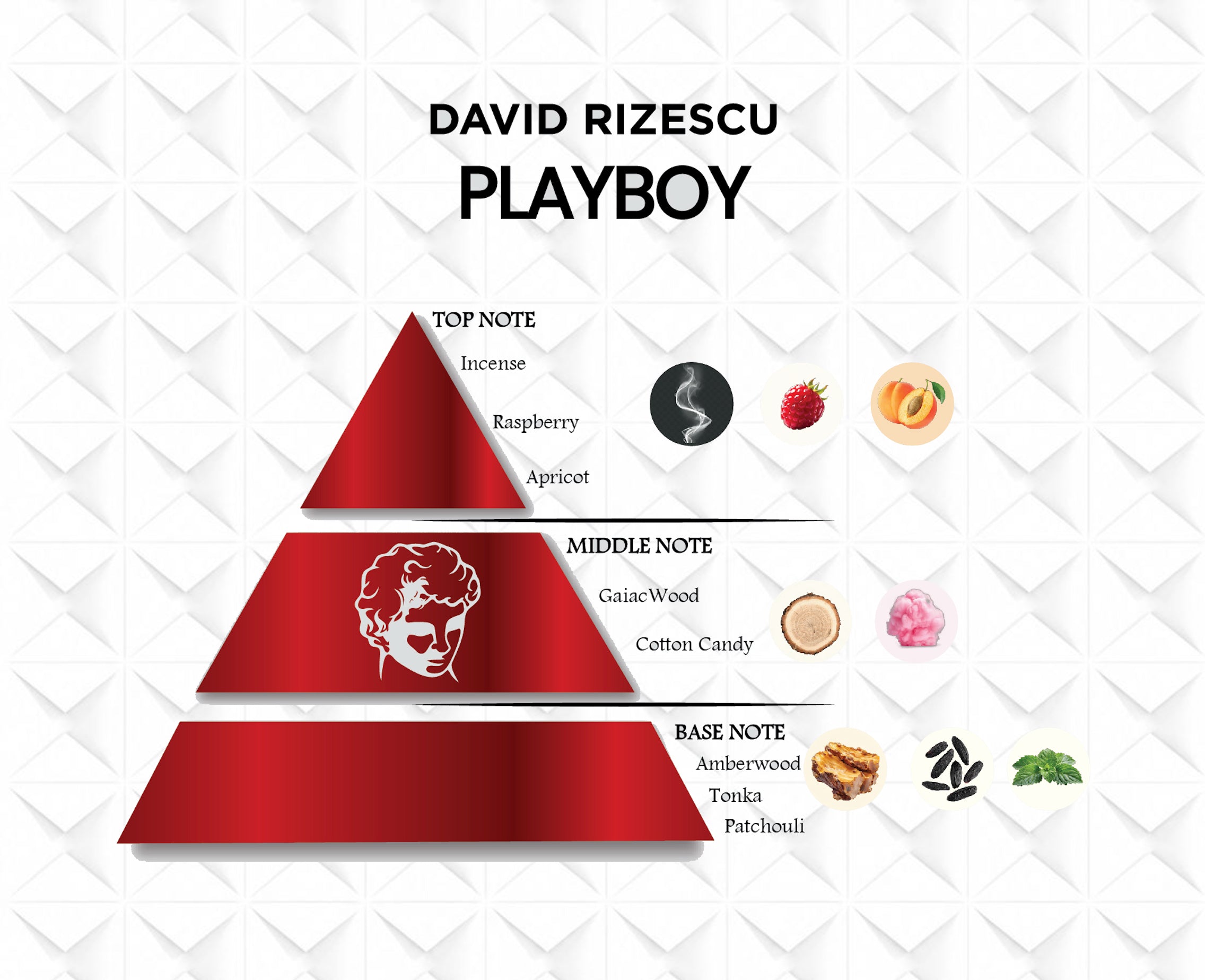 PLAYBOY EXTRAIT DE PARFUM