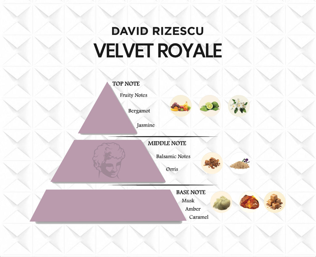VELVET ROYALE EXTRAIT DE PARFUM
